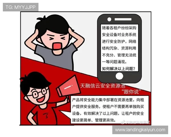 开云官网登录需求安全性分析与防护措施推荐保障账号信息安全的实用技巧